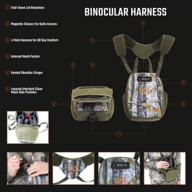 Athlon Binoculars Green Harness With Case infographic