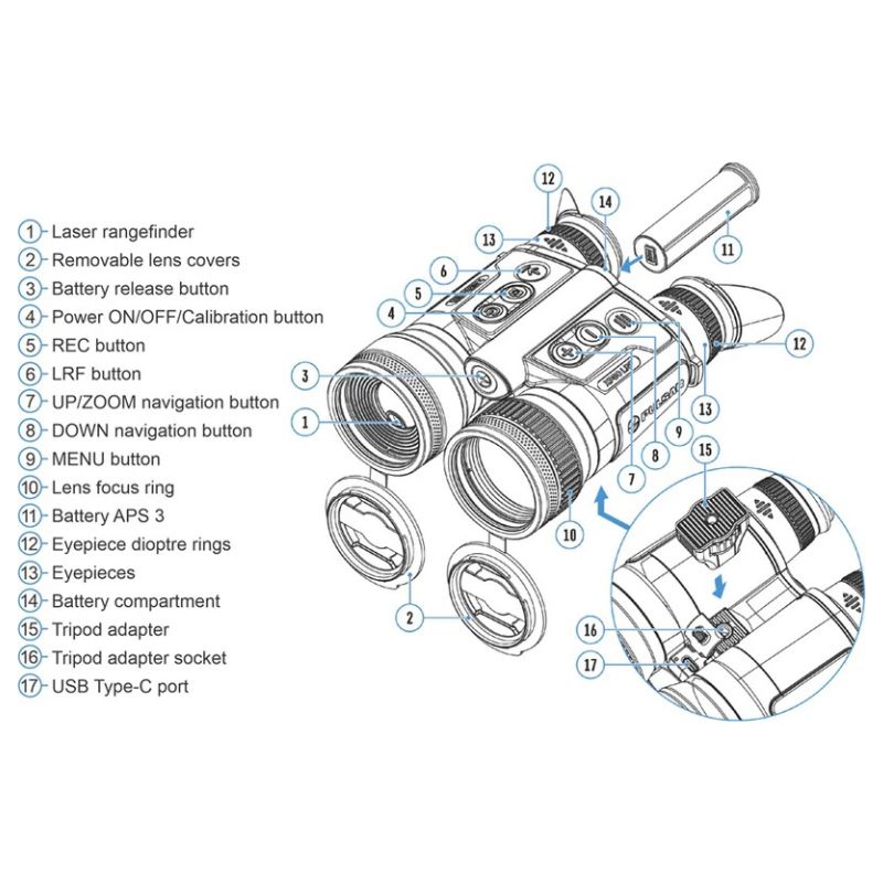 A detailed diagram of the Pulsar Merger LRF XP50 Thermal Binocular displaying 17 features